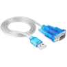 USB A RS232 SERIAL 9 PINES