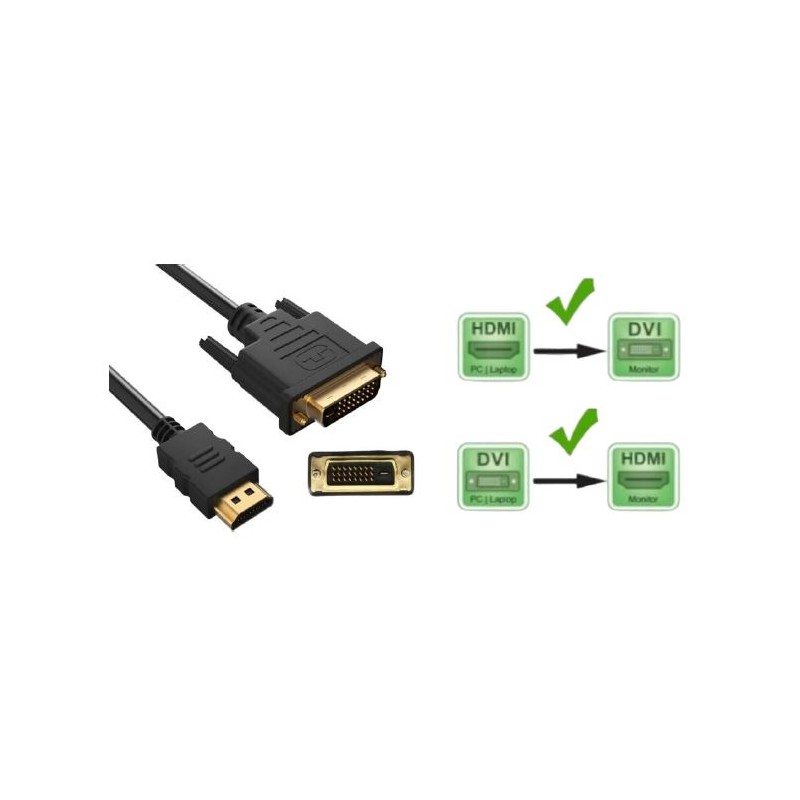 CABLE DVI-D A HDMI 1.8 MTS