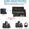 EXTRACTOR DE AUDIO HDMI