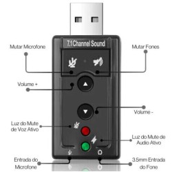 TARJETA DE SONIDO USB  7.1